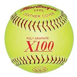 MacGregor® USA Fast-Pitch Softballs (Dozen)